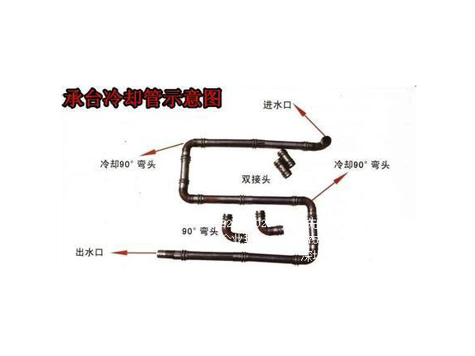 承台冷却管